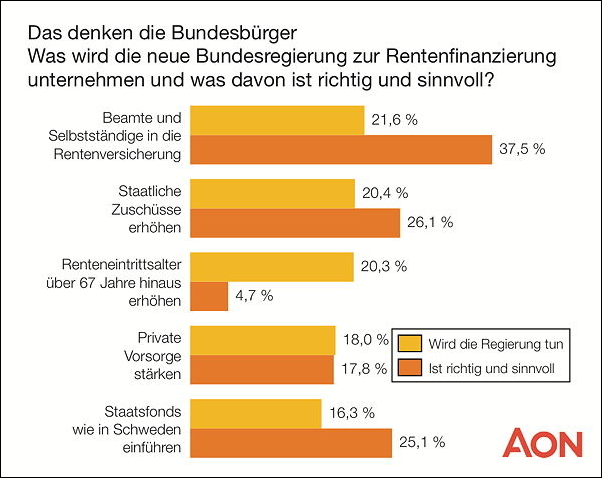 das_denken_die_bundesbuerger