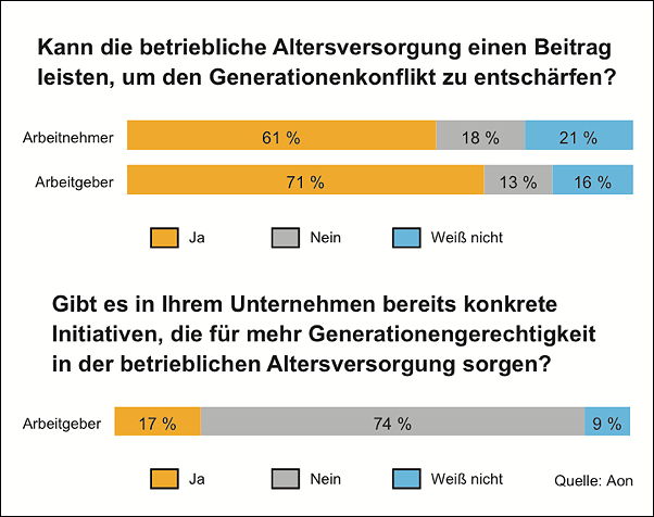 grafik_beitrag_bav_konfliktloesung_600px