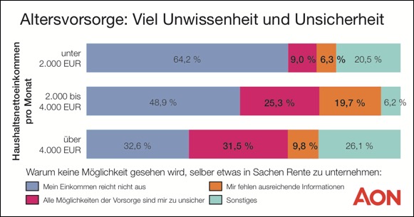 viel_unsicherheit_v7