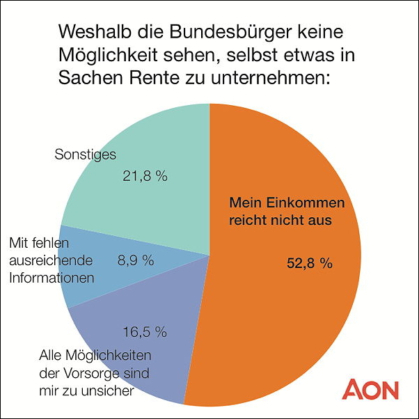 wehalb_keine_moeglichkeit